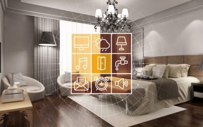 Driving Sustainability in the Hospitality Industry Through Technology